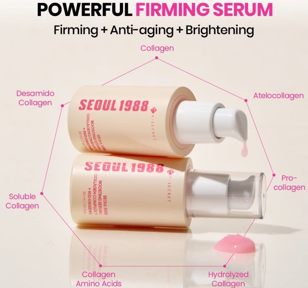 K-Secret Seoul 1988 Boosting Serum: Collagen Complex 7 + Red Ginseng (30ml) - Image 5