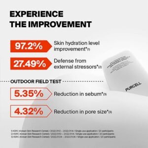 Alternative view of Purcell 24*7 Colostrum Pore Defence Ampoule (55ml)