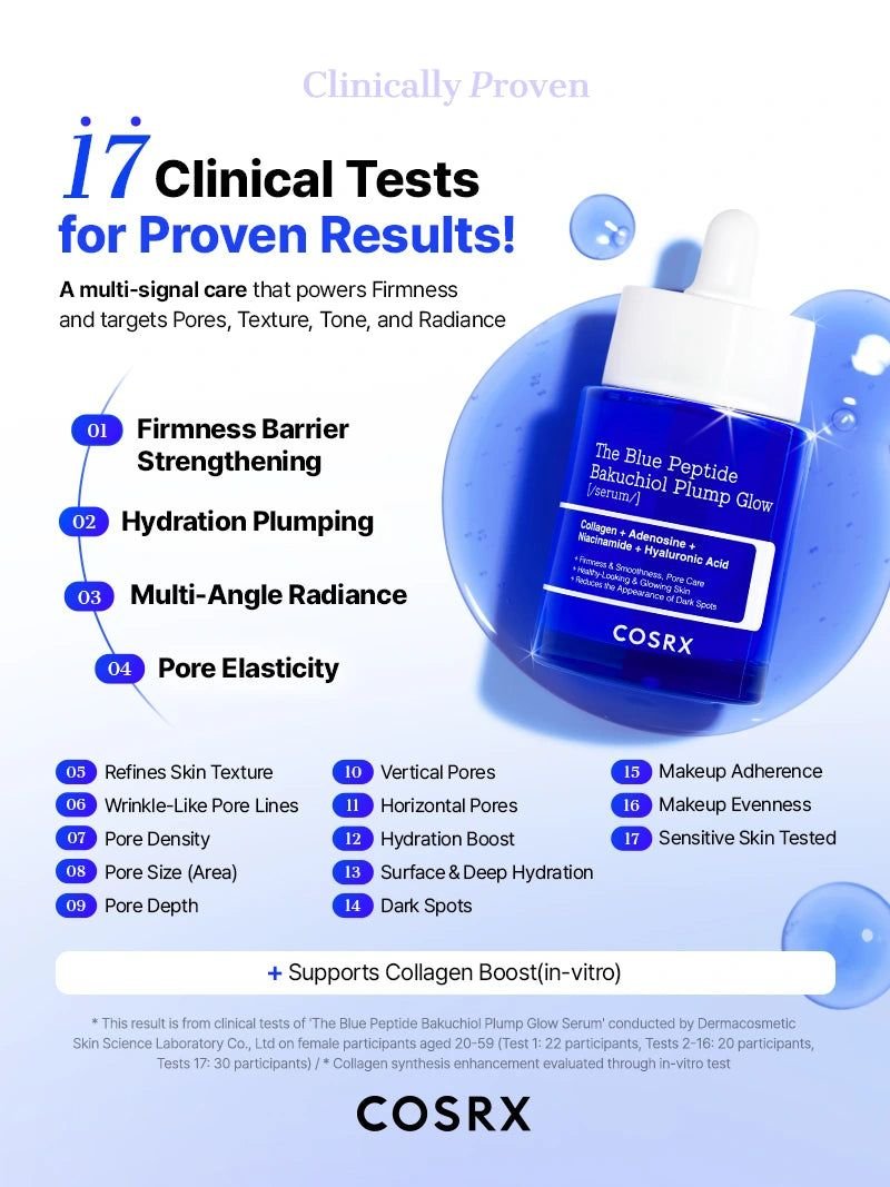 COSRX The Blue Peptide Bakuchiol Plump Glow Serum (50ml) - Image 4
