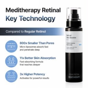 Alternative view of Meditheraphy Retinal Skin Booster-All In One Glow Reset (150ml)
