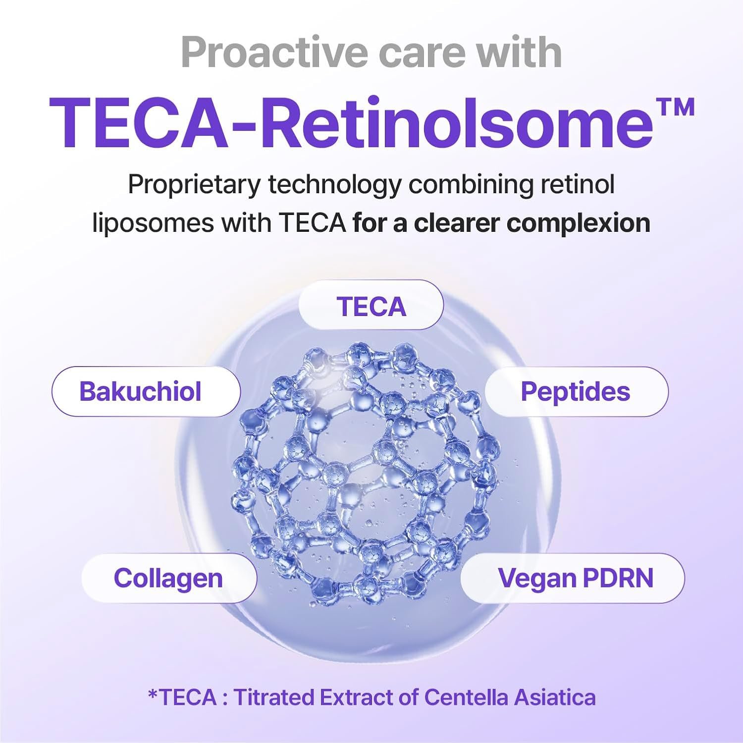 Centellian24 Madeca TECA Retinolsom 0.2 Firming Serum (30ml) - Image 5