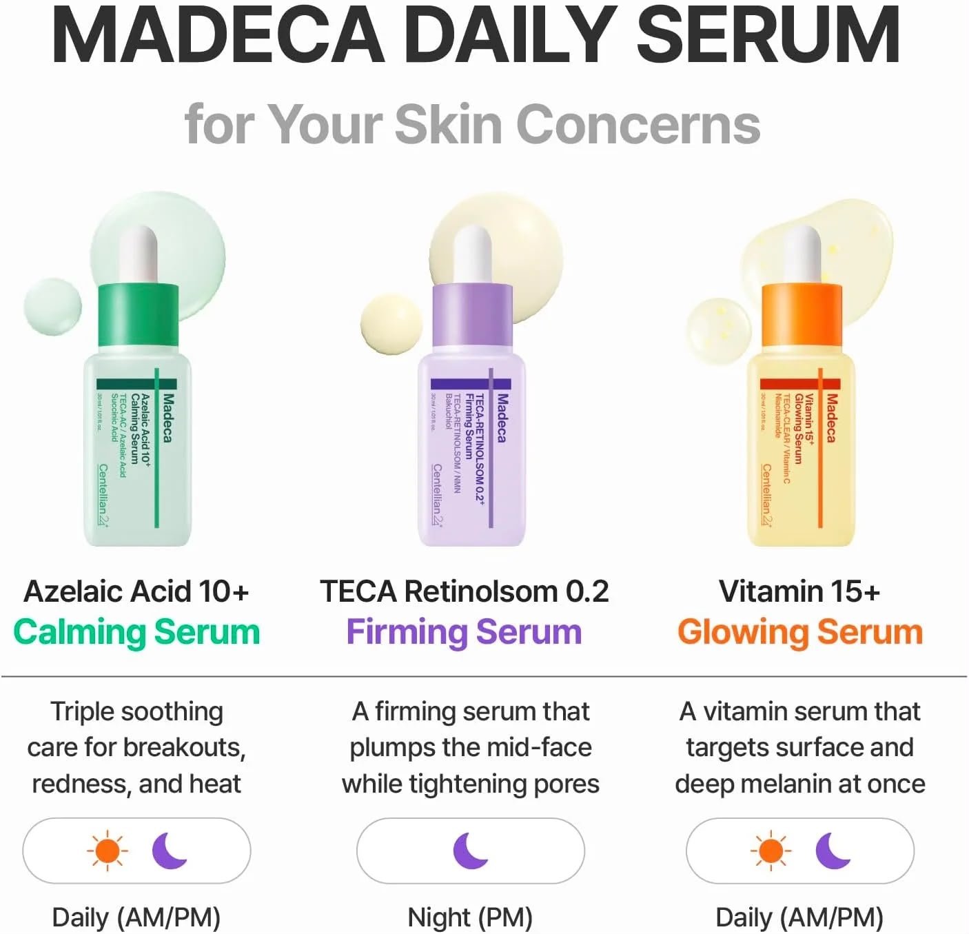 Centellian24 Madeca Vitamin15+ Glowing Serum (30ml) - Image 4